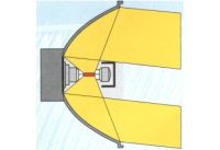 Отражатель свободной формы Отражатель свободной формы