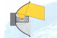 Параболический отражатель Параболический отражатель